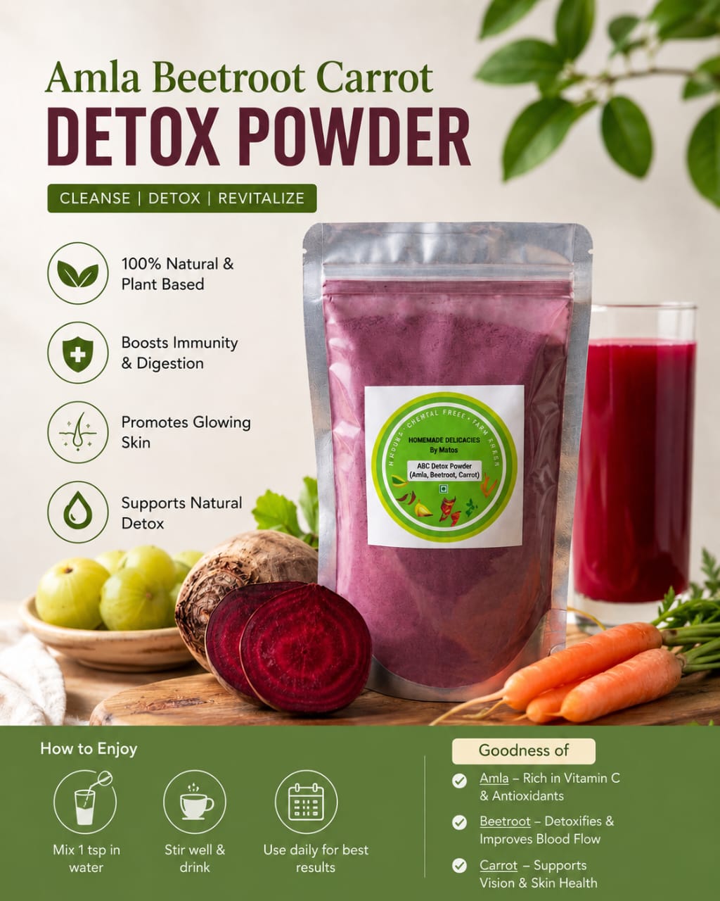 Homemade ABC Detox Powder - 100 gm
